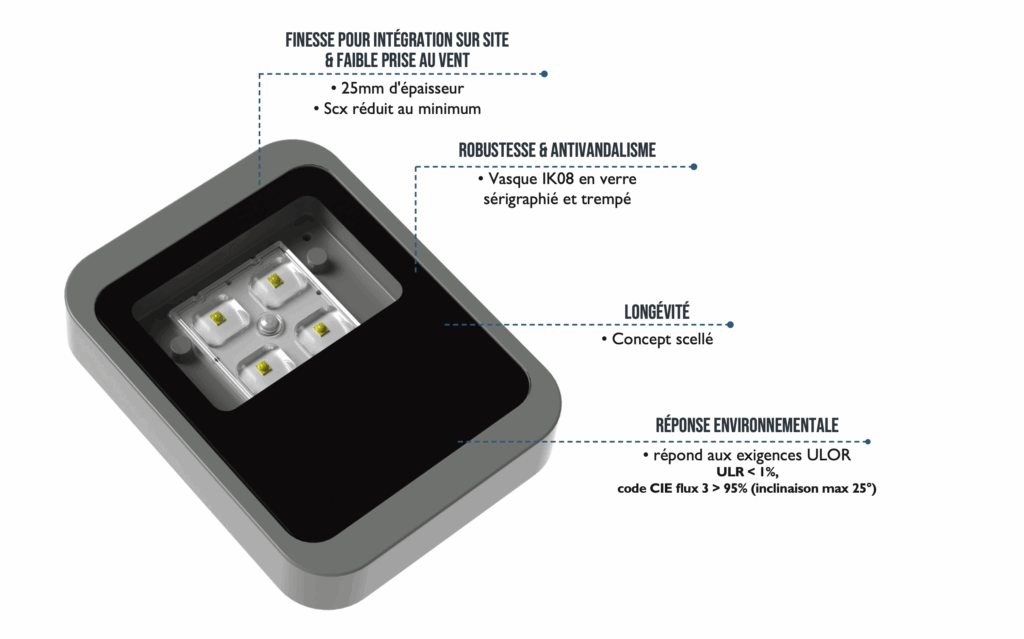 Éclairage de sécurité intelligent, le compact +.